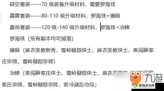 一梦江湖华山金装获取秘籍与金色装备的最优选择策略