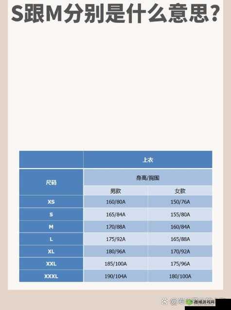 亚洲 S 码和欧洲 M 码的区别在哪里？吹潮是怎么回事？